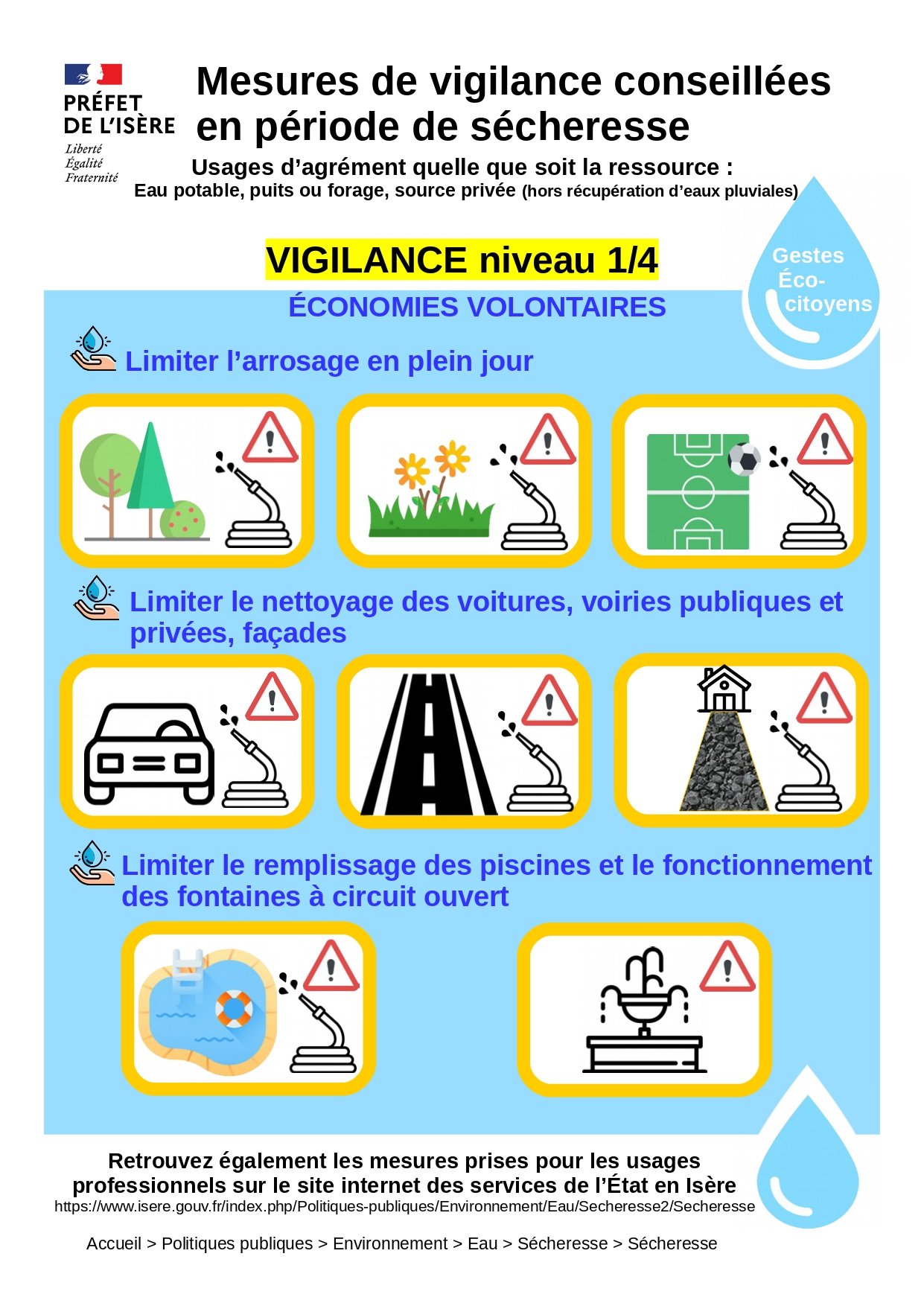 Mesures%20de%20vigilance%20s%C3%A9cheresse%20-%20Particuliers_page-0001