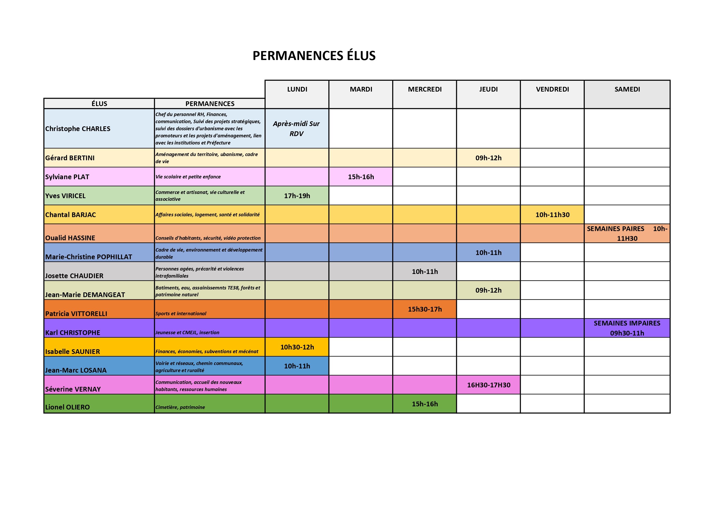 PERMANENCES%20ELUS%202026-2032_page-0001