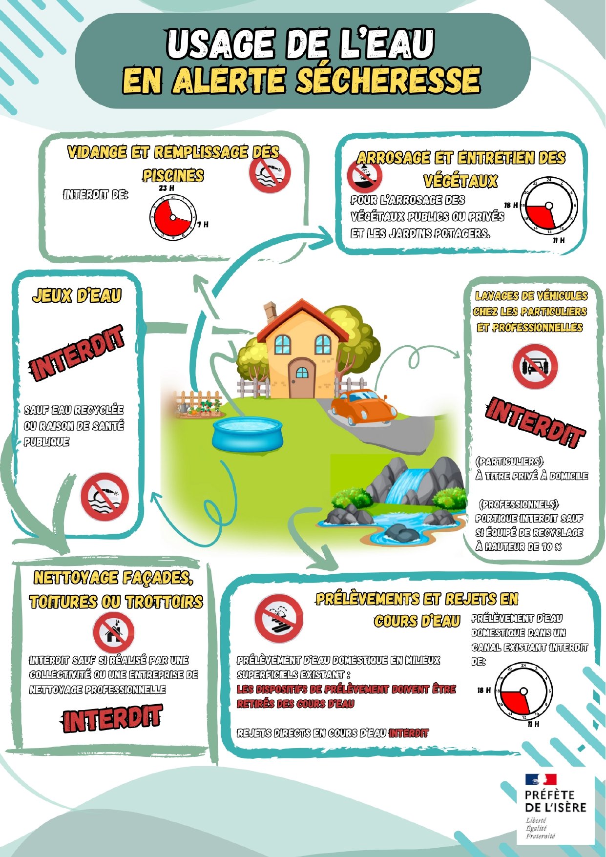 Fiche2_alerte_particuliers_page-0001